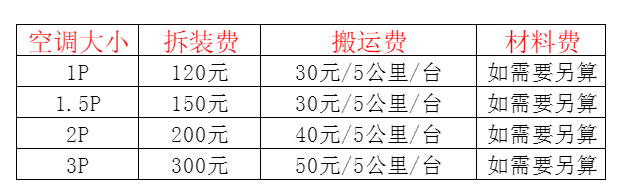 大连空调移机及费用电话在哪里找